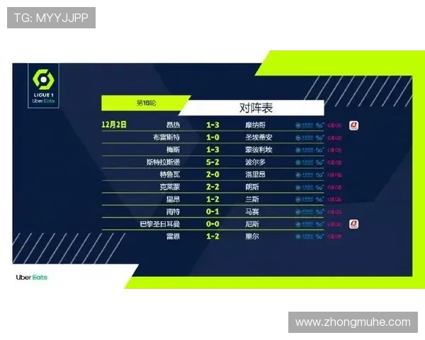 全国街舞大赛积分榜更新西安街舞队以89分稳居第一名