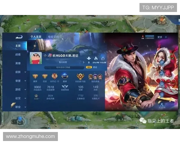 王者荣耀速度排行榜：EDG位居第6名