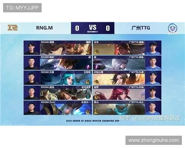 王者荣耀深度解析RNG战术布局与团队协作的成功秘诀