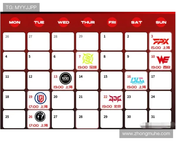 职业联赛最新积分榜FPX以65分稳居第一位置引发关注