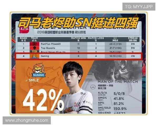 高校联赛最新积分榜揭晓EDG以77分稳居榜首展现强劲实力