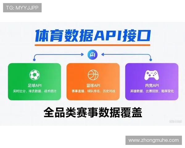 全球电竞比分实时追踪与赛事数据深度分析助你掌握最新战况